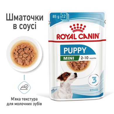 ROYAL CANIN MINI PUPPY 85 г x 12 шт.