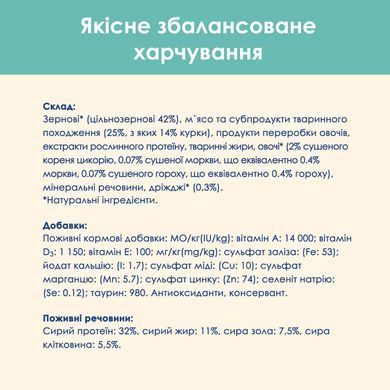 Сухий корм CAT CHOW Hairball для дорослих котів для зменшення утворення кульок шерсті у травному тракті, з куркою, 15 кг