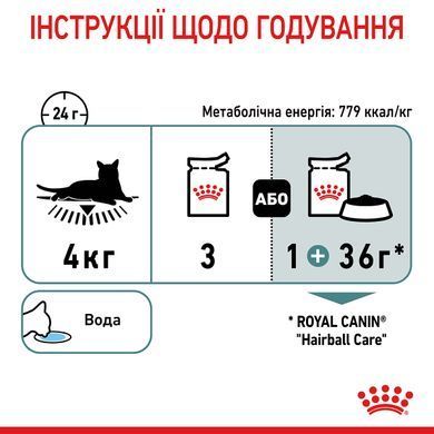 Вологий корм для дорослих котів ROYAL CANIN HAIRBALL CARE 85 г