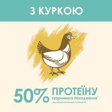 Сухий корм CAT CHOW Hairball для дорослих котів для зменшення утворення кульок шерсті у травному тракті, з куркою, 15 кг