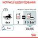 Вологий корм для дорослих котів ROYAL CANIN HAIRBALL CARE 85 г