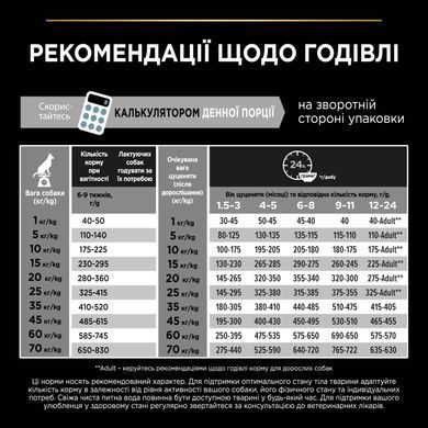 Сухий корм PRO PLAN Medium Puppy Healthy Start для цуценят середніх порід до року, з куркою, 3 кг