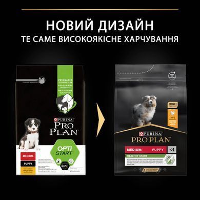 Сухий корм PRO PLAN Medium Puppy Healthy Start для цуценят середніх порід до року, з куркою, 3 кг