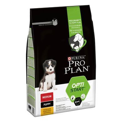 Сухий корм PRO PLAN Medium Puppy Healthy Start для цуценят середніх порід до року, з куркою, 3 кг
