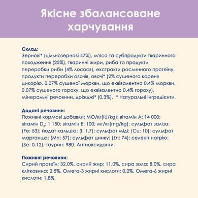 Сухий корм CAT CHOW Sensitive для дорослих котів із чутливою шкірою та травленням, з лосось, 15 кг