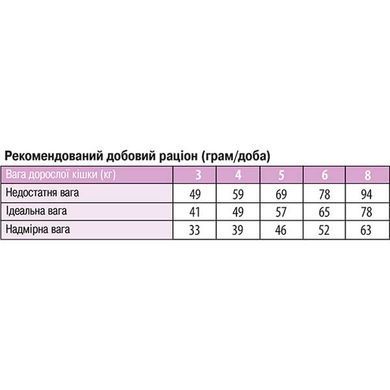 Сухий корм для стерилізованих дорослих котів Monge Cat Sterilised з яловичиною 1.5 кг