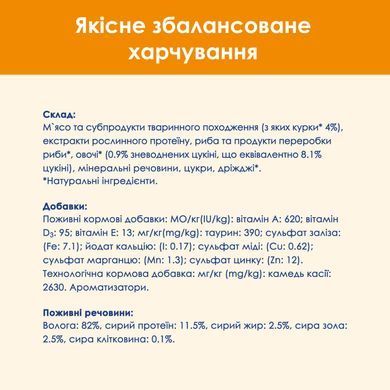 Вологий корм CAT CHOW Adult для дорослих котів, шматочки в желе, з куркою та цукіні, 10x85 г