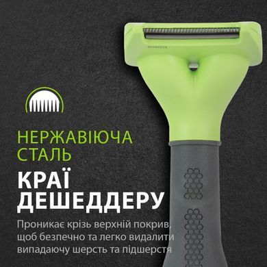Інструменти для догляду Інструменти для догляду Фурмінатор FURminator для собак з довгою шерстю, розмір S
