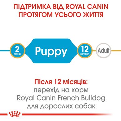 ROYAL CANIN FRENCH BULLDOG PUPPY 1 кг
