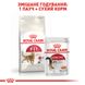 ROYAL CANIN FIT 400 г