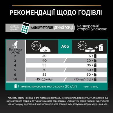 Сухий корм PRO PLAN Adult 1+ Renal Plus для дорослих котів, з куркою, 10 кг
