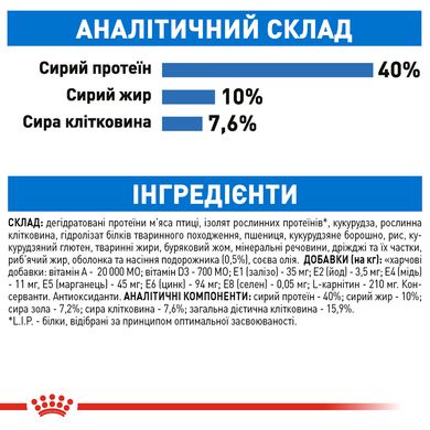 ROYAL CANIN LIGHT WEIGHT CARE 1.5 кг