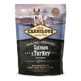 Сухий корм Carnilove Salmon & Turkey для цуценят всіх порід, лосось та індичка, 1,5 кг