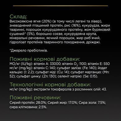 Сухий корм PRO PLAN Small&Mini Adult 1+ Sensitive Digestion для дорослих собак дрібних порід, з чутливим травленням, з ягням, 700 г
