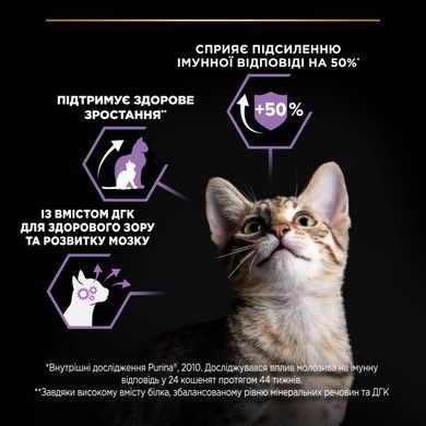 Сухий корм PRO PLAN Kitten Healthy Start для кошенят до року, з куркою, 400 г