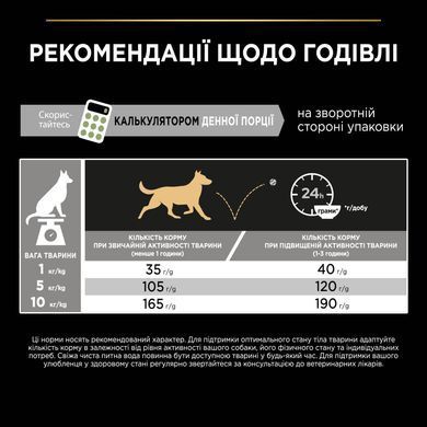 Сухий корм PRO PLAN Small&Mini Adult 1+ Sensitive Digestion для дорослих собак дрібних порід, з чутливим травленням, з ягням, 3 кг