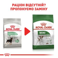 ROYAL CANIN MINI DIGESTIVE CARE 3 кг