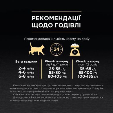 Сухий корм PRO PLAN Sterilised Senior 7+ Longevis для дорослих стерилізованих котів, з індичкою, 1,5 кг