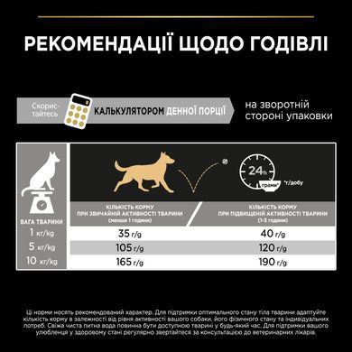 Сухий корм PRO PLAN Small&Mini Adult 1+ Everyday Nutrion для дорослих собак дрібних порід, з куркою, 7 кг