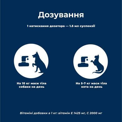 Вітаміни та добавки для собак Вітамінно-мінеральний комплекс для собак та котів Dr.Clauder's Mobil & Fit Joint Serum емульсія, для зміцнення зв'язок та суглобів, 100 мл