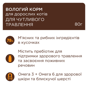 Вологий корм для котів Club 4 Paws Преміум Для чутливого травлення 80 г