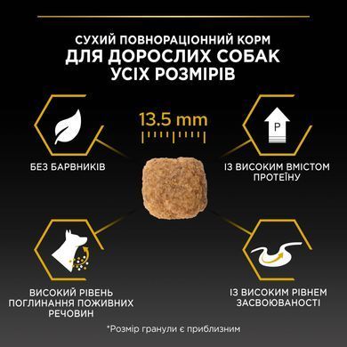 Сухий корм PRO PLAN для дорослих собак усіх розмірів з надмірною масою тіла та/або стерилізованих, з білою рибою, 14 кг