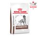 ROYAL CANIN GASTRO INTESTINAL DOG 2 кг