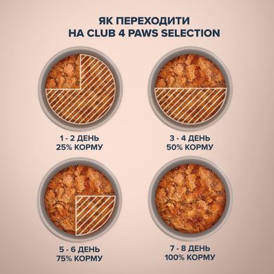 Вологий корм для котів Club 4 Paws Преміум Cелекшн Шматочками з Оселедцем та Салакою в желе 80 г