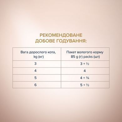 Вологий корм для котів Club 4 Paws Преміум Cелекшн Шматочками з Телятиною в овочевому желе 80 г