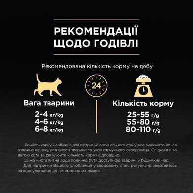 Сухий корм PRO PLAN Sterilised Adult 1+ Savoury Duo для дорослих стерилізованих котів, з тріскою та фореллю, 10 кг