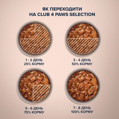 Вологий корм для котів Club 4 Paws Преміум Cелекшн Шматочками з кролик та Індичкою в соусі 80 г