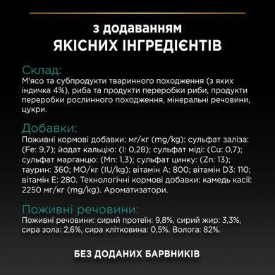 Вологий корм PRO PLAN Sterilised для дорослих стерилізованих котів, шматочки в желе, з індичкою, 10х85 г