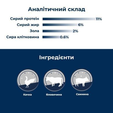Вологий корм Dr.Clauder's Selected Wild Game 400 г Дичина та Качка