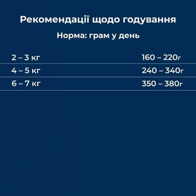 Вологий корм Dr.Clauder's Best Selection №2 200 г для дорослих котів, телятина з яблуком