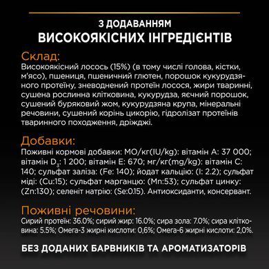 Сухий корм PRO PLAN Adult 1+ Derma Care для дорослих котів для підтримки здоров'я шкіри та краси шерсті, з лосось, 400 г