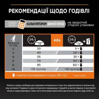 Сухий корм PRO PLAN Adult 1+ Derma Care для дорослих котів для підтримки здоров'я шкіри та краси шерсті, з лосось, 400 г