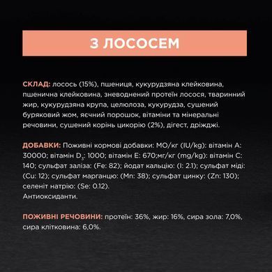 Сухий корм PRO PLAN Adult 1+ Derma Care для дорослих котів для підтримки здоров'я шкіри та краси шерсті, з лосось, 400 г
