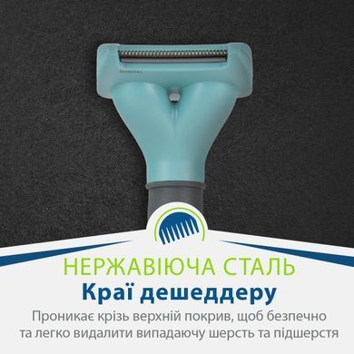 Інструменти для догляду Інструменти для догляду Фурмінатор FURminator для котів з короткою шерстю, розмір S
