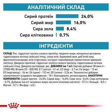 ROYAL CANIN HYPOALLERGENIC SMALL DOG 1 кг