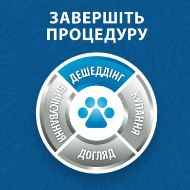 Інструменти для догляду Інструменти для догляду Фурмінатор FURminator для котів з короткою шерстю, розмір S