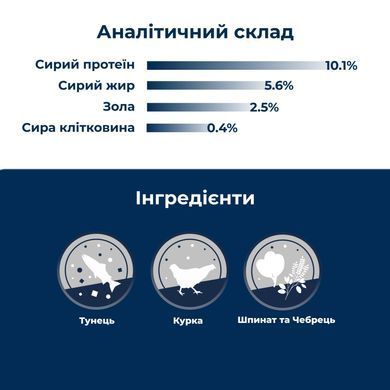 Вологий корм для дорослих котів Dr.Clauder's Best Selection №5 курка та тунець зі шпинатом 200 г