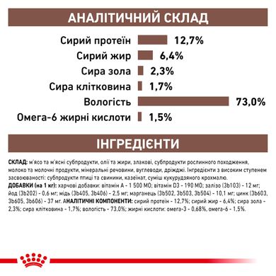 ROYAL CANIN RECOVERY 195 г x 12 шт.