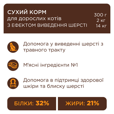 Сухий корм для котів Club 4 Paws Premium виведення шерсті 2 кг