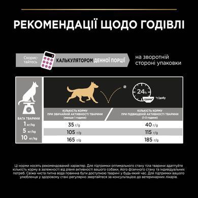 Сухий корм PRO PLAN Small&Mini Adult 1+ Sensitive Skin для дорослих собак дрібних порід, з чутливою шкірою, з лосось, 700 г