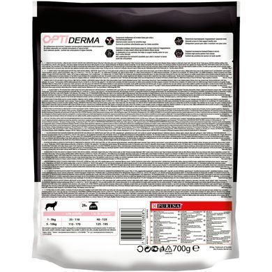 Сухий корм PRO PLAN Small&Mini Adult 1+ Sensitive Skin для дорослих собак дрібних порід, з чутливою шкірою, з лосось, 700 г