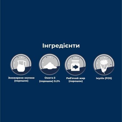Вітаміни та добавки для котів Набір Замінник материнського молока Dr.Clauder's Pro Life Kitten Milk Plus 300 г для кошенят, годуючих кішок, старих та ослаблених тварин +пляшечка + 2 соски