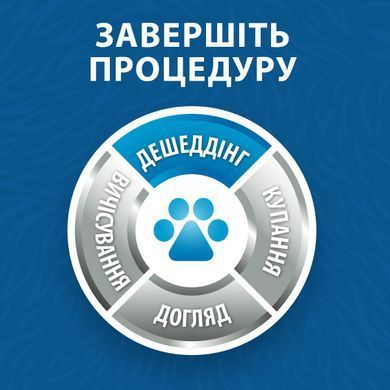 Інструменти для догляду Інструменти для догляду Фурмінатор FURminator для собак з довгою шерстю, розмір М