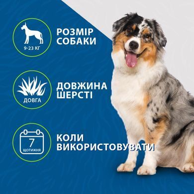 Інструменти для догляду Інструменти для догляду Фурмінатор FURminator для собак з довгою шерстю, розмір М