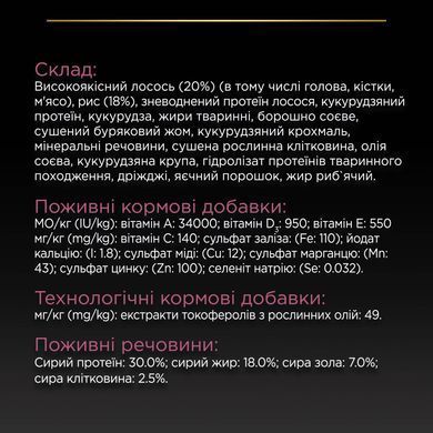 Сухий корм PRO PLAN Small&Mini Adult 1+ Sensitive Skin для дорослих собак дрібних порід, з чутливою шкірою, з лосось, 700 г