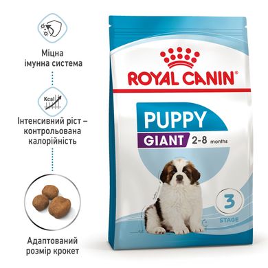 ROYAL CANIN GIANT PUPPY 15 кг